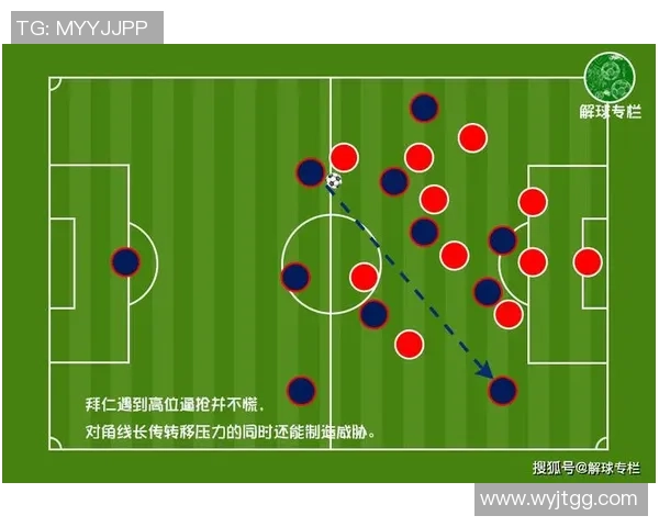 杭州篮球队与深圳篮球队赛后复盘分析比赛经验与战术调整探讨